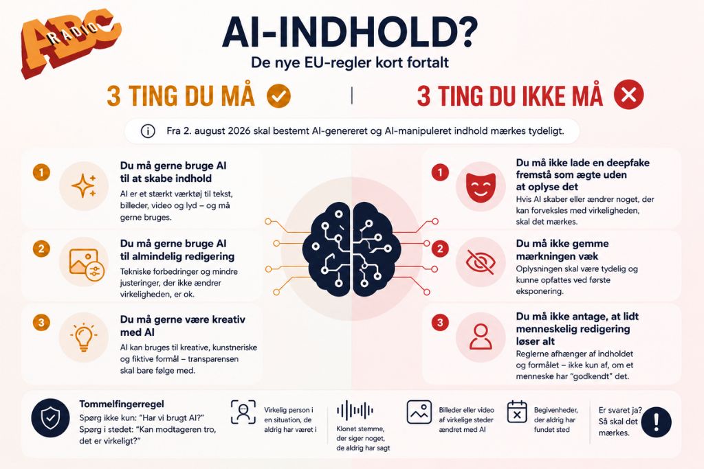 De nye EU-regler for AI-indhold og deepfake. 3 ting du må og 3 ting du ikke må